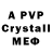 Alpha-PVP СК starting somewhere